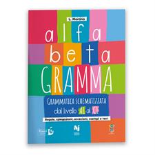 ALFA BETA GRAMMA